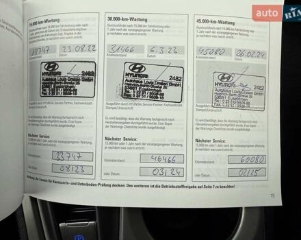 Белый Хендай Kona Electric, объемом двигателя 0 л и пробегом 64 тыс. км за 21499 $, фото 88 на Automoto.ua