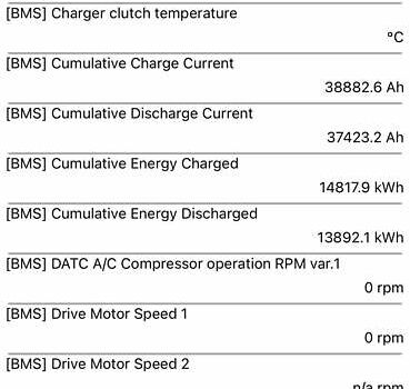 Белый Хендай Kona Electric, объемом двигателя 0 л и пробегом 64 тыс. км за 21499 $, фото 81 на Automoto.ua