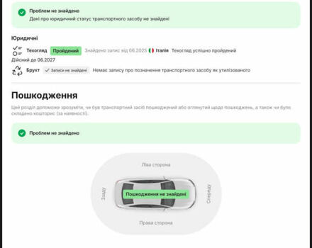 Белый Хендай Kona Electric, объемом двигателя 0 л и пробегом 51 тыс. км за 16999 $, фото 30 на Automoto.ua