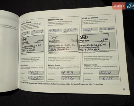 Белый Хендай Kona Electric, объемом двигателя 0 л и пробегом 52 тыс. км за 17599 $, фото 46 на Automoto.ua