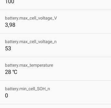 Белый Хендай Kona Electric, объемом двигателя 0 л и пробегом 60 тыс. км за 17700 $, фото 37 на Automoto.ua