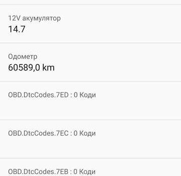 Белый Хендай Kona Electric, объемом двигателя 0 л и пробегом 60 тыс. км за 17700 $, фото 36 на Automoto.ua