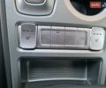 Белый Хендай Kona Electric, объемом двигателя 0 л и пробегом 60 тыс. км за 17700 $, фото 16 на Automoto.ua