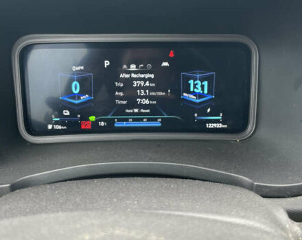 Белый Хендай Kona Electric, объемом двигателя 0 л и пробегом 123 тыс. км за 18000 $, фото 10 на Automoto.ua