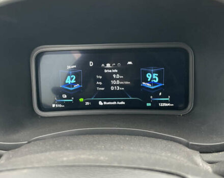 Белый Хендай Kona Electric, объемом двигателя 0 л и пробегом 123 тыс. км за 18000 $, фото 11 на Automoto.ua