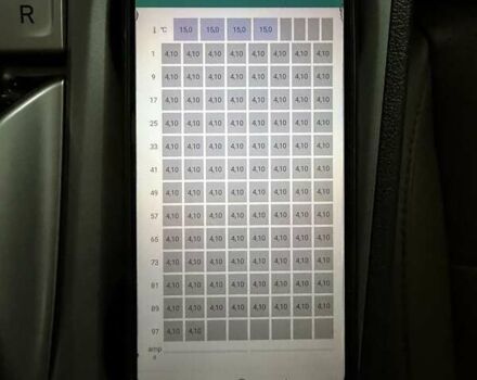 Черный Хендай Kona Electric, объемом двигателя 0 л и пробегом 125 тыс. км за 18599 $, фото 97 на Automoto.ua