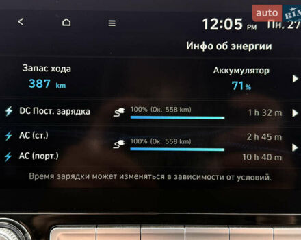 Черный Хендай Kona Electric, объемом двигателя 0 л и пробегом 83 тыс. км за 20700 $, фото 64 на Automoto.ua