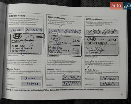 Коричневий Хендай Kona Electric, об'ємом двигуна 0 л та пробігом 59 тис. км за 23400 $, фото 76 на Automoto.ua