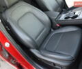 Красный Хендай Kona Electric, объемом двигателя 0 л и пробегом 125 тыс. км за 17500 $, фото 31 на Automoto.ua