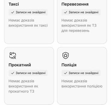 Красный Хендай Kona Electric, объемом двигателя 0 л и пробегом 89 тыс. км за 17950 $, фото 96 на Automoto.ua