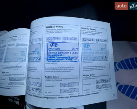 Красный Хендай Kona Electric, объемом двигателя 0 л и пробегом 161 тыс. км за 17999 $, фото 25 на Automoto.ua