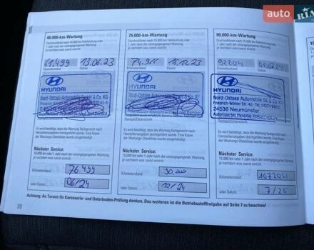 Красный Хендай Kona Electric, объемом двигателя 0 л и пробегом 105 тыс. км за 20500 $, фото 44 на Automoto.ua