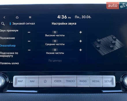 Червоний Хендай Kona Electric, об'ємом двигуна 0 л та пробігом 52 тис. км за 23200 $, фото 78 на Automoto.ua