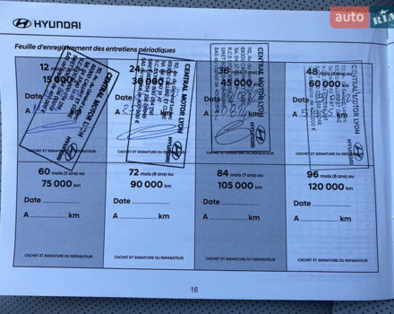 Червоний Хендай Kona Electric, об'ємом двигуна 0 л та пробігом 52 тис. км за 23200 $, фото 13 на Automoto.ua