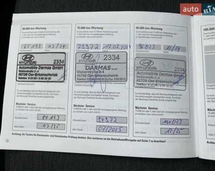 Червоний Хендай Kona Electric, об'ємом двигуна 0 л та пробігом 111 тис. км за 20700 $, фото 49 на Automoto.ua