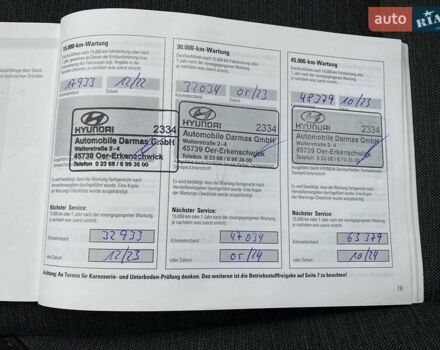 Червоний Хендай Kona Electric, об'ємом двигуна 0 л та пробігом 111 тис. км за 20700 $, фото 48 на Automoto.ua