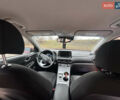 Красный Хендай Kona Electric, объемом двигателя 0 л и пробегом 87 тыс. км за 18500 $, фото 38 на Automoto.ua