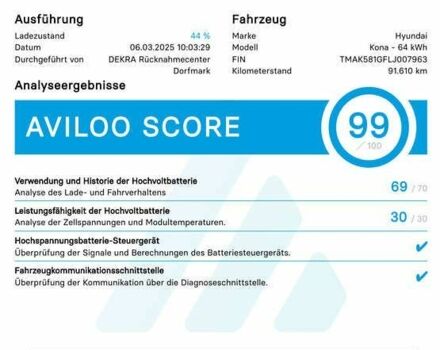 Хендай Kona Electric, объемом двигателя 0 л и пробегом 91 тыс. км за 18900 $, фото 1 на Automoto.ua