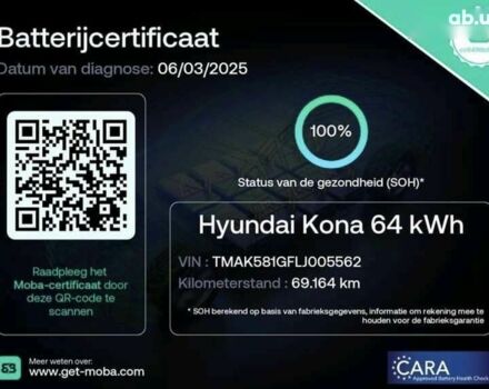 Хендай Kona Electric, об'ємом двигуна 0 л та пробігом 69 тис. км за 19600 $, фото 1 на Automoto.ua