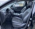 Хендай Kona Electric, объемом двигателя 0 л и пробегом 70 тыс. км за 18200 $, фото 28 на Automoto.ua