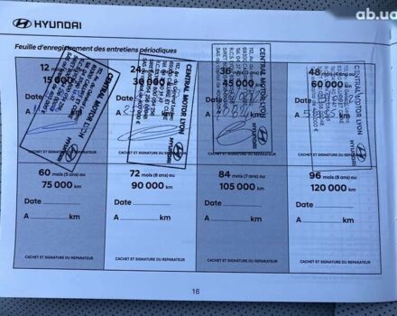 Хендай Kona Electric, объемом двигателя 0 л и пробегом 52 тыс. км за 23200 $, фото 13 на Automoto.ua