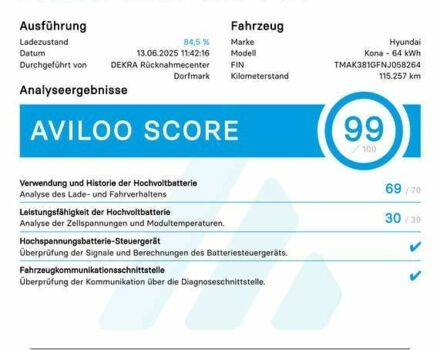 Хендай Kona Electric, об'ємом двигуна 0 л та пробігом 115 тис. км за 20600 $, фото 1 на Automoto.ua