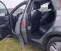 Серый Хендай Kona Electric, объемом двигателя 0 л и пробегом 180 тыс. км за 16700 $, фото 50 на Automoto.ua