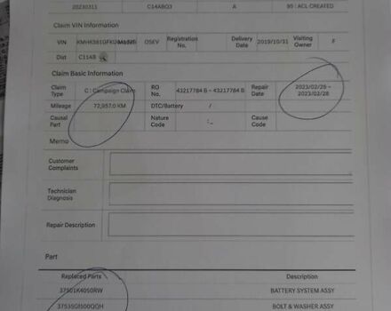 Серый Хендай Kona Electric, объемом двигателя 0 л и пробегом 113 тыс. км за 17094 $, фото 34 на Automoto.ua