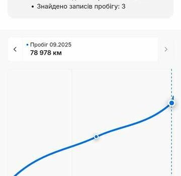 Серый Хендай Kona Electric, объемом двигателя 0 л и пробегом 80 тыс. км за 17300 $, фото 34 на Automoto.ua