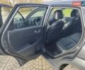 Серый Хендай Kona Electric, объемом двигателя 0 л и пробегом 122 тыс. км за 16550 $, фото 11 на Automoto.ua