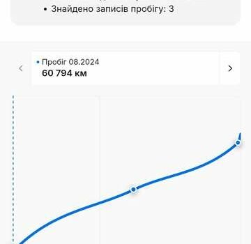 Серый Хендай Kona Electric, объемом двигателя 0 л и пробегом 80 тыс. км за 17300 $, фото 32 на Automoto.ua