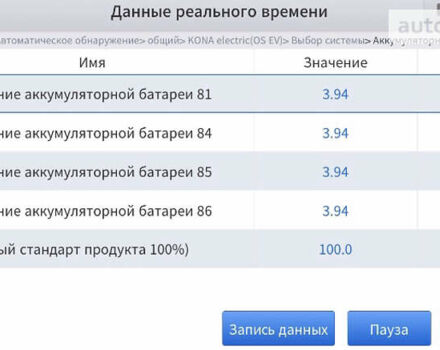 Серый Хендай Kona Electric, объемом двигателя 0 л и пробегом 25 тыс. км за 16490 $, фото 32 на Automoto.ua