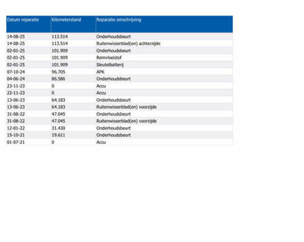Серый Хендай Kona Electric, объемом двигателя 0 л и пробегом 117 тыс. км за 17990 $, фото 9 на Automoto.ua