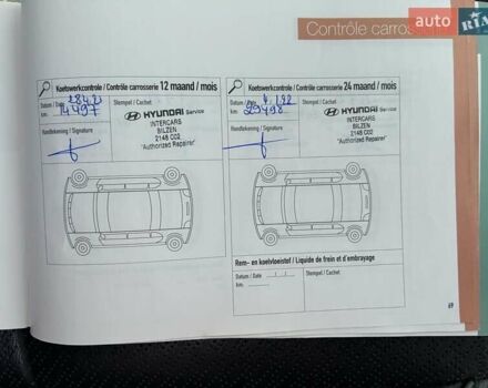 Серый Хендай Kona Electric, объемом двигателя 0 л и пробегом 117 тыс. км за 18800 $, фото 30 на Automoto.ua