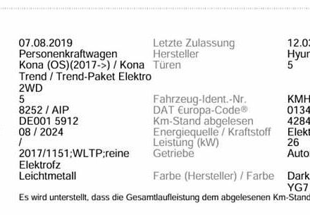Серый Хендай Kona Electric, объемом двигателя 0 л и пробегом 42 тыс. км за 16200 $, фото 59 на Automoto.ua