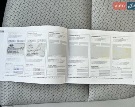 Серый Хендай Kona Electric, объемом двигателя 0 л и пробегом 72 тыс. км за 20154 $, фото 74 на Automoto.ua