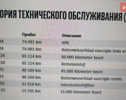 Сірий Хендай Kona Electric, об'ємом двигуна 0 л та пробігом 83 тис. км за 19900 $, фото 2 на Automoto.ua