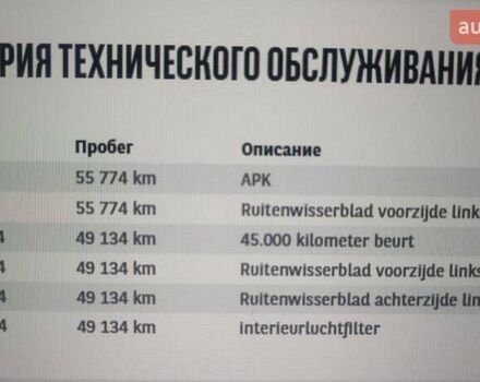 Серый Хендай Kona Electric, объемом двигателя 0 л и пробегом 65 тыс. км за 19900 $, фото 2 на Automoto.ua