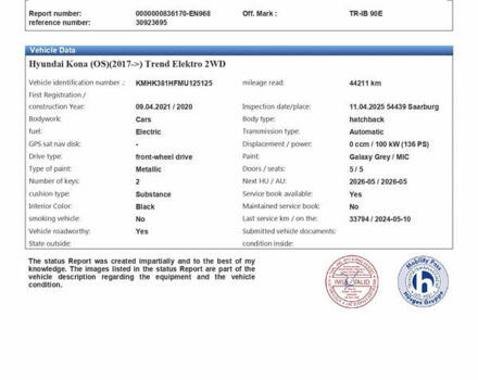 Сірий Хендай Kona Electric, об'ємом двигуна 0 л та пробігом 44 тис. км за 17600 $, фото 53 на Automoto.ua