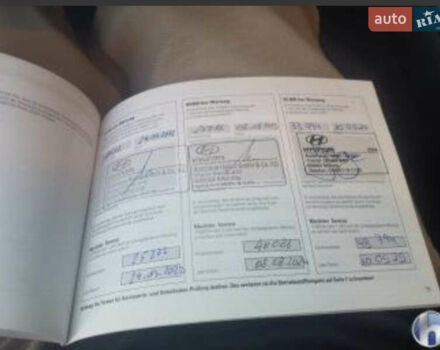 Сірий Хендай Kona Electric, об'ємом двигуна 0 л та пробігом 44 тис. км за 17600 $, фото 52 на Automoto.ua