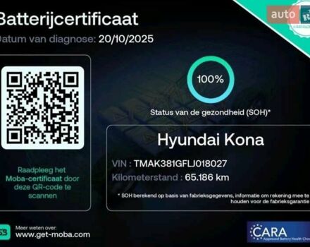 Серый Хендай Kona Electric, объемом двигателя 0 л и пробегом 65 тыс. км за 19900 $, фото 1 на Automoto.ua