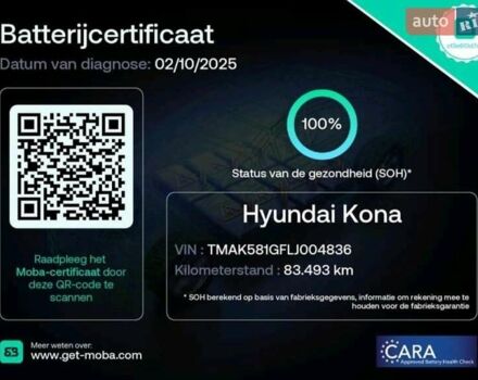 Сірий Хендай Kona Electric, об'ємом двигуна 0 л та пробігом 83 тис. км за 19900 $, фото 1 на Automoto.ua