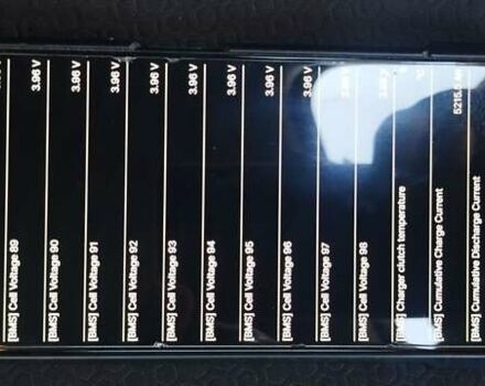 Сірий Хендай Kona Electric, об'ємом двигуна 0 л та пробігом 134 тис. км за 17800 $, фото 20 на Automoto.ua