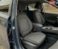 Сірий Хендай Kona Electric, об'ємом двигуна 0 л та пробігом 47 тис. км за 17355 $, фото 37 на Automoto.ua