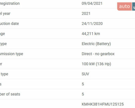 Сірий Хендай Kona Electric, об'ємом двигуна 0 л та пробігом 44 тис. км за 17600 $, фото 14 на Automoto.ua