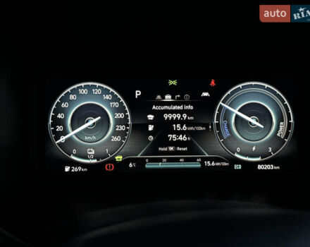 Серый Хендай Kona Electric, объемом двигателя 0 л и пробегом 80 тыс. км за 20700 $, фото 89 на Automoto.ua