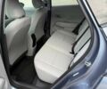 Серый Хендай Kona Electric, объемом двигателя 0 л и пробегом 4 тыс. км за 24999 $, фото 100 на Automoto.ua
