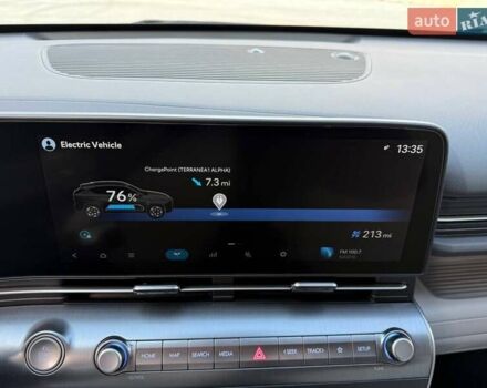 Серый Хендай Kona Electric, объемом двигателя 0 л и пробегом 4 тыс. км за 24999 $, фото 137 на Automoto.ua