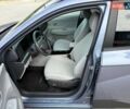 Серый Хендай Kona Electric, объемом двигателя 0 л и пробегом 4 тыс. км за 24999 $, фото 109 на Automoto.ua