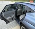 Серый Хендай Kona Electric, объемом двигателя 0 л и пробегом 4 тыс. км за 24999 $, фото 97 на Automoto.ua